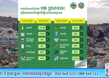 ពលរដ្ឋគ្រប់គ្នាគួរយល់ដឹង!